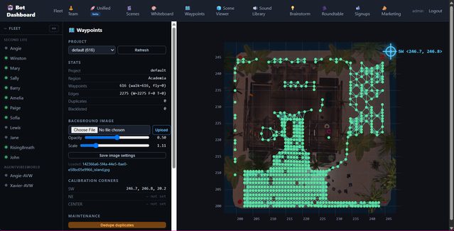 Waypoint dashboard tab